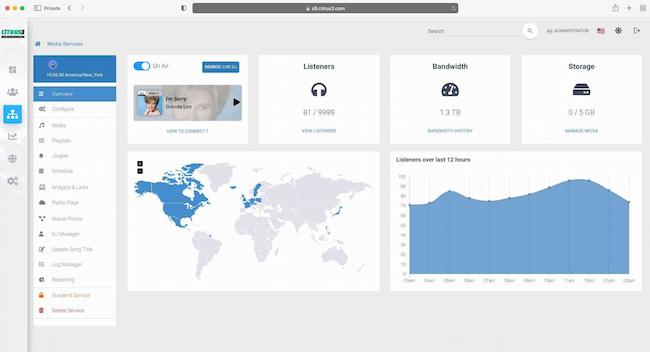 Citrus3 Dashboard Screenshot
